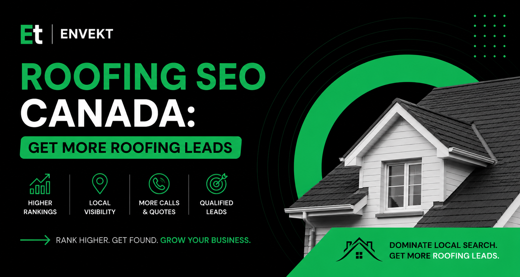 Roofing SEO Canada