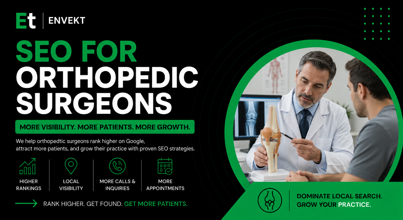 SEO for Orthopedic Surgeons