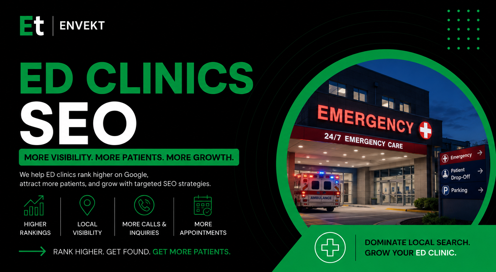 ED Clinics SEO